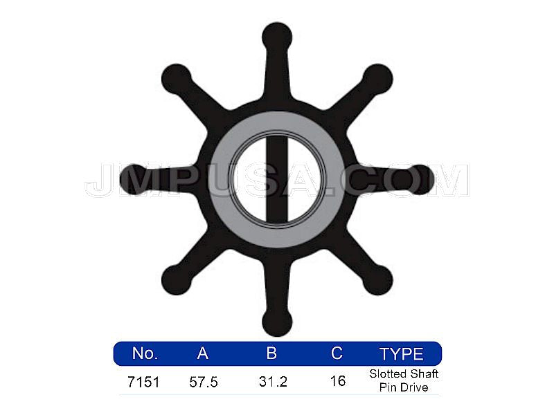 JMP 7151-01 Impeller Replaces NIKKISO - F15