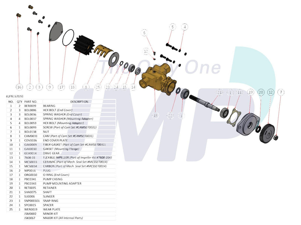 Cummins 6BT 5.9 Seawater Pump P1716 11° OFFSET JMP JPR-S7616