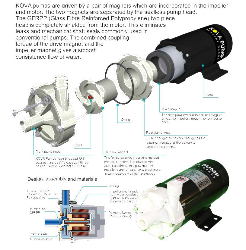 KOVA 1360 Marine Grade Aircon / Circulation Pump 240V