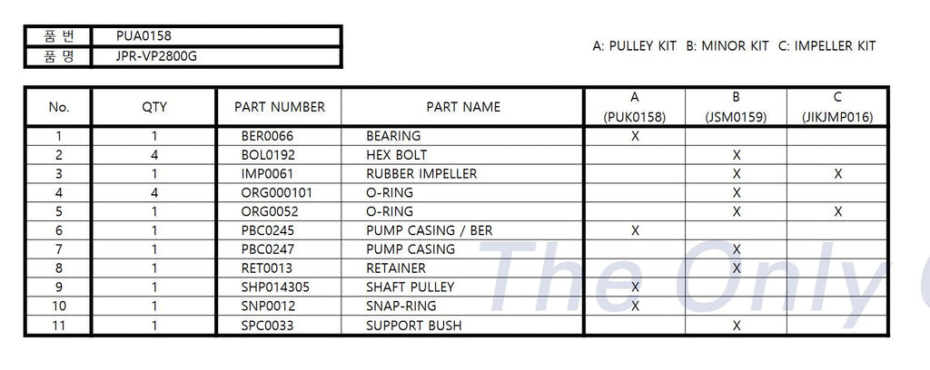 Volvo Penta 8.1Gi, 8.1IPS Seawater Pump 21212800 Replacement