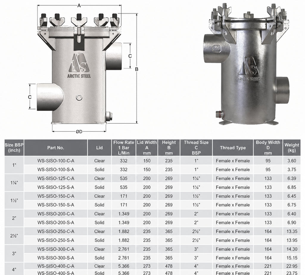 1.5” Seawater Strainer (Side In Side Out) Stainless Steel 2205