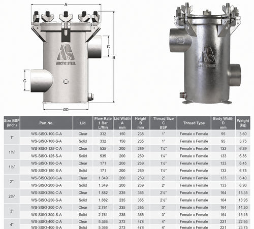 1.5” Seawater Strainer (Side In Side Out) Stainless Steel 2205