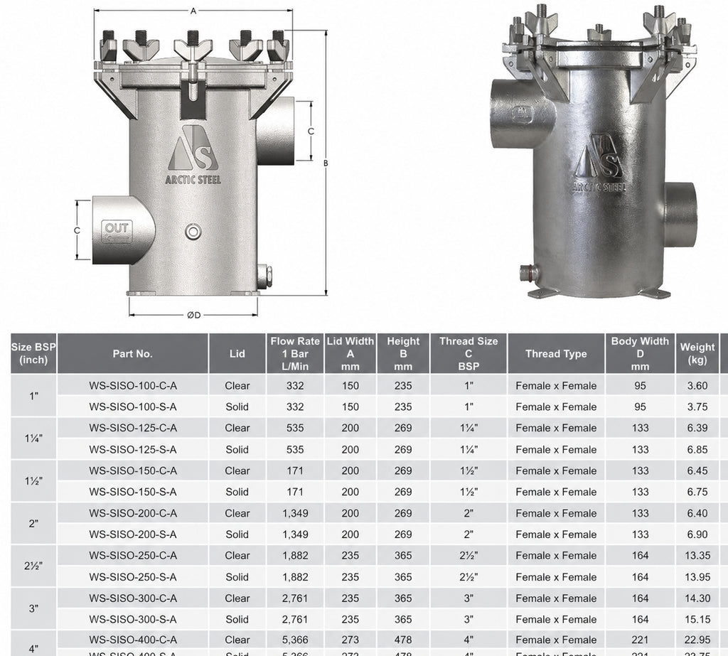 1.25″ Seawater Strainer (Side In Side Out) Stainless Steel 2205