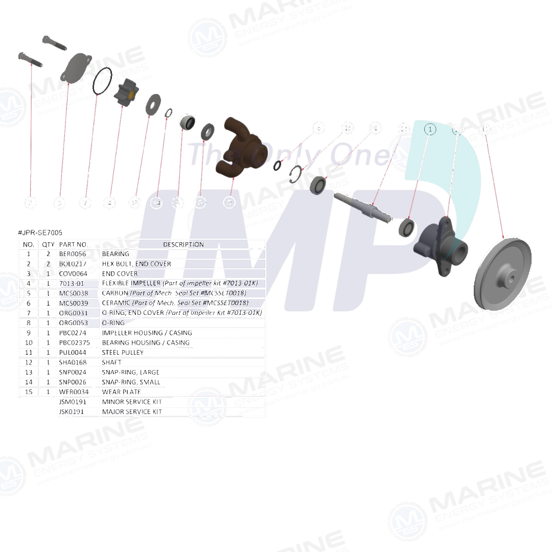 Sherwood G8005, Kohler 4/6 EFKD Seawater pump GM63535 JPR-SE7005