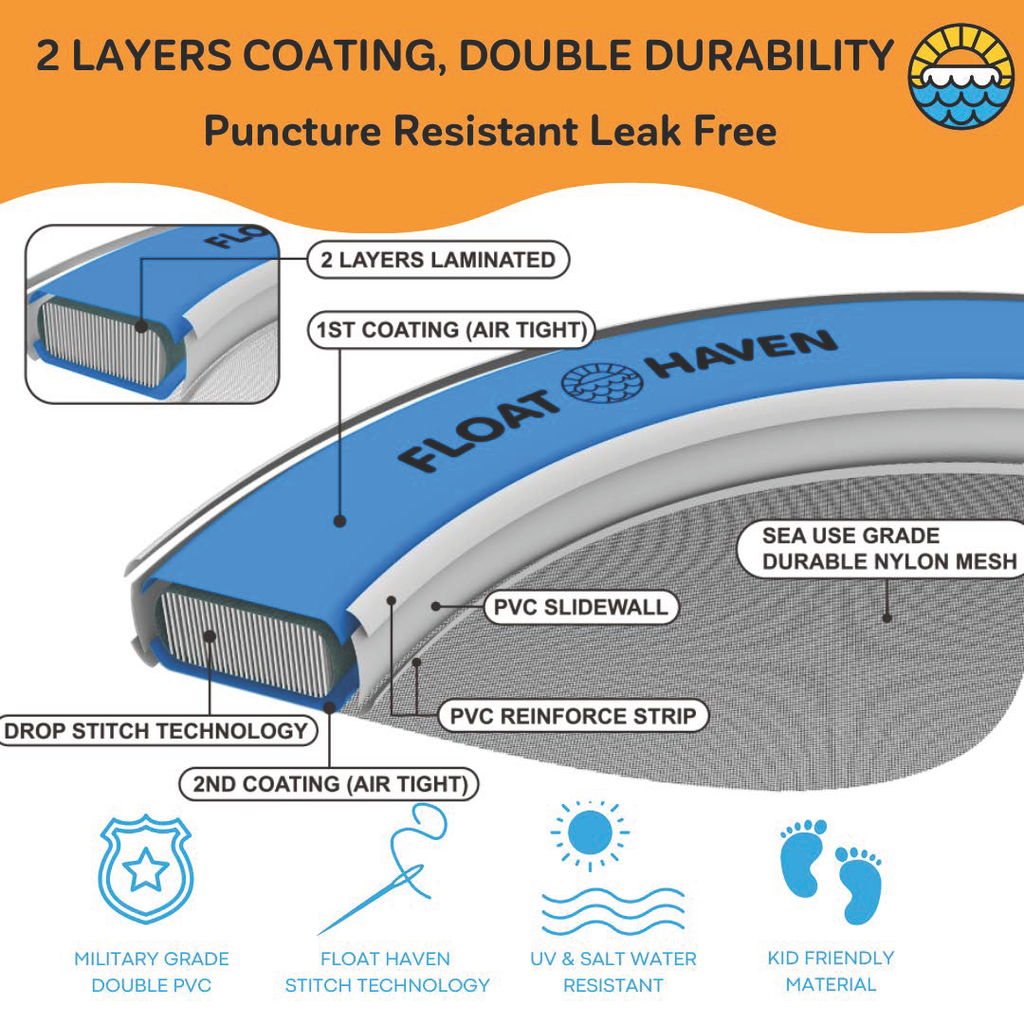Float Haven 3M Sea Pool - Large Round Inflatable Floating Island & Water Hammock