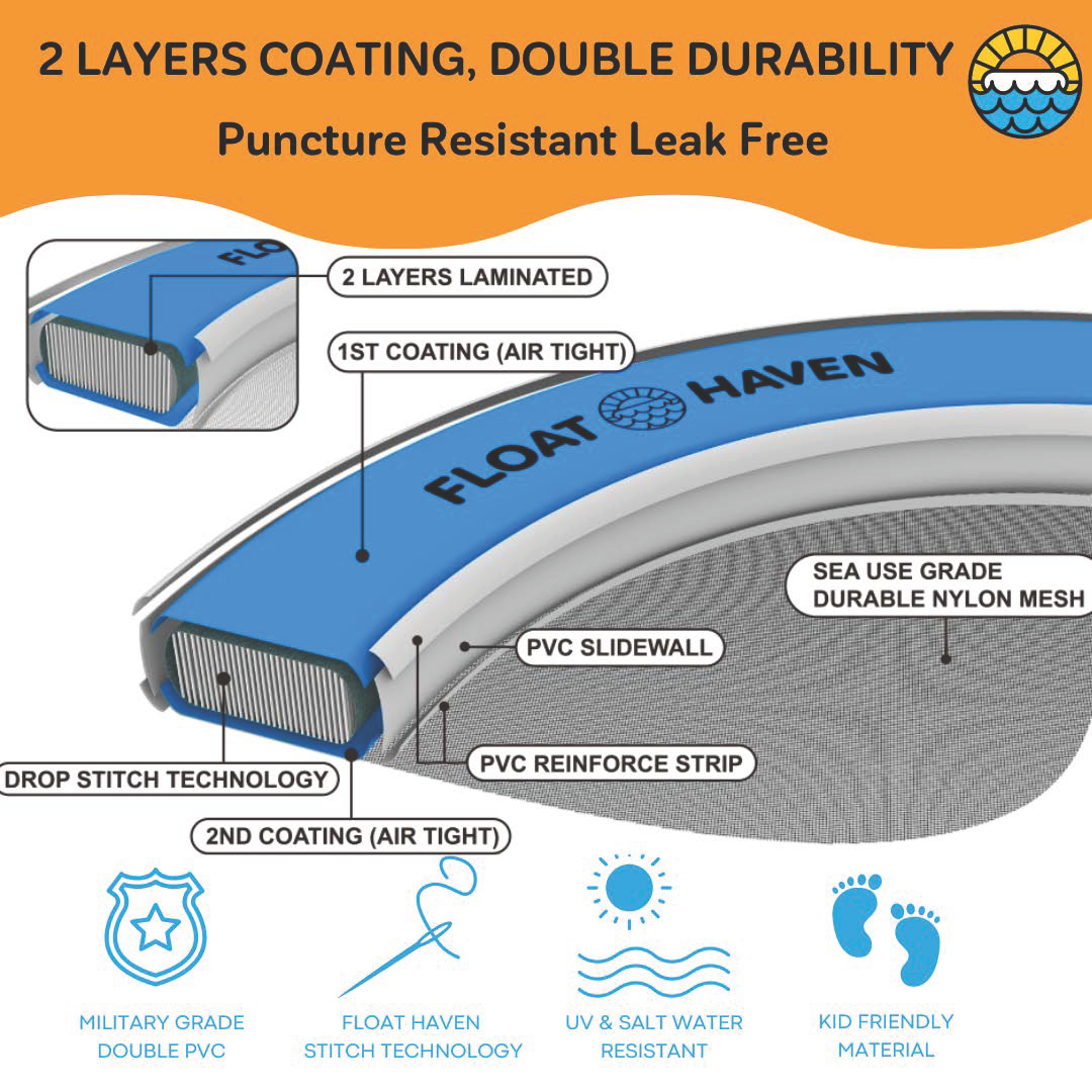Float Haven 3M Sea Pool - Large Round Inflatable Floating Island & Water Hammock