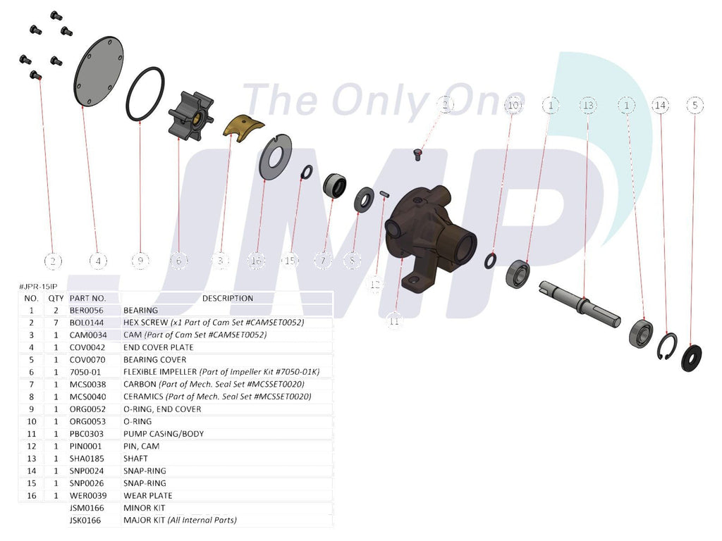 JMP JPR-15IP MASE Gen Multi-Purpose Small Gen Impeller Pedestal Pump ( JH 10-24570-01)