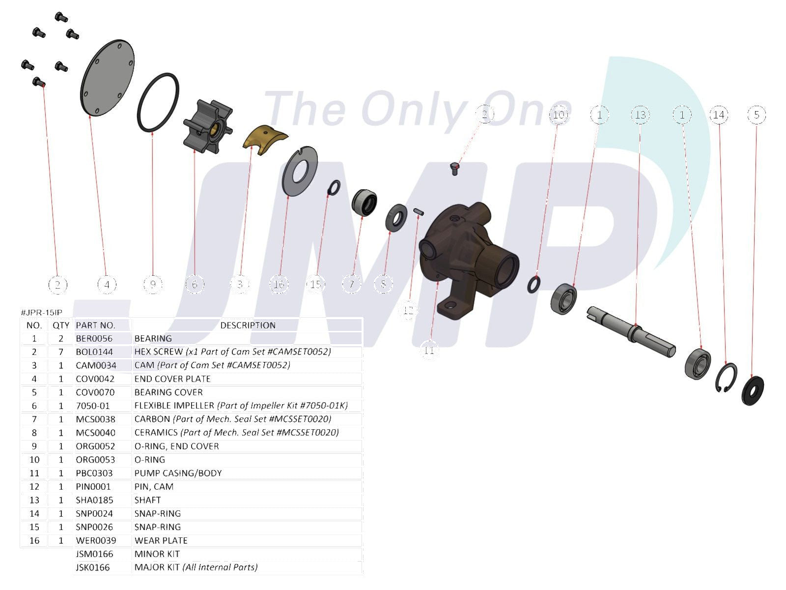 JMP JPR-15IP MASE Gen Multi-Purpose Small Gen Impeller Pedestal Pump ( JH 10-24570-01)