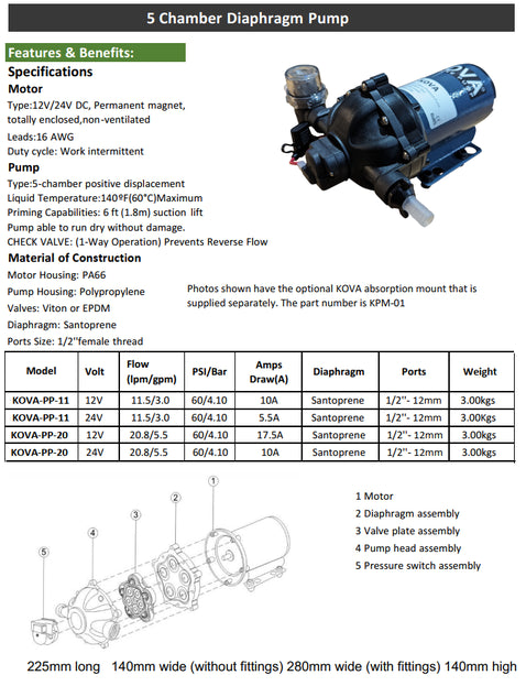 KOVA-PP-11LPM-12V