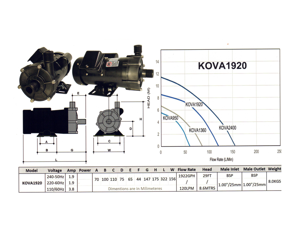 KOVA 1920 Marine Grade Aircon. Circulation Pump 240V