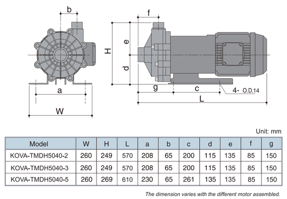 KOVA4000-440/380-50/60Hz