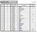 Service Kit (Minor) JSM0002 for JMP Seawater Pumps JPR-S7630, S7627, S7632, S7608, S7619