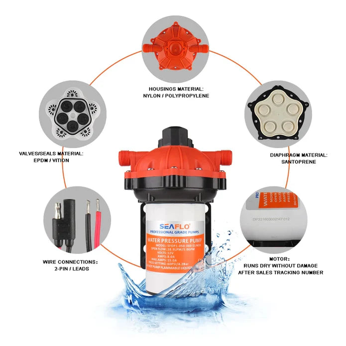 SEAFLO DECK WASH KIT 12V (51 Series) 11.6LPM 70PSI