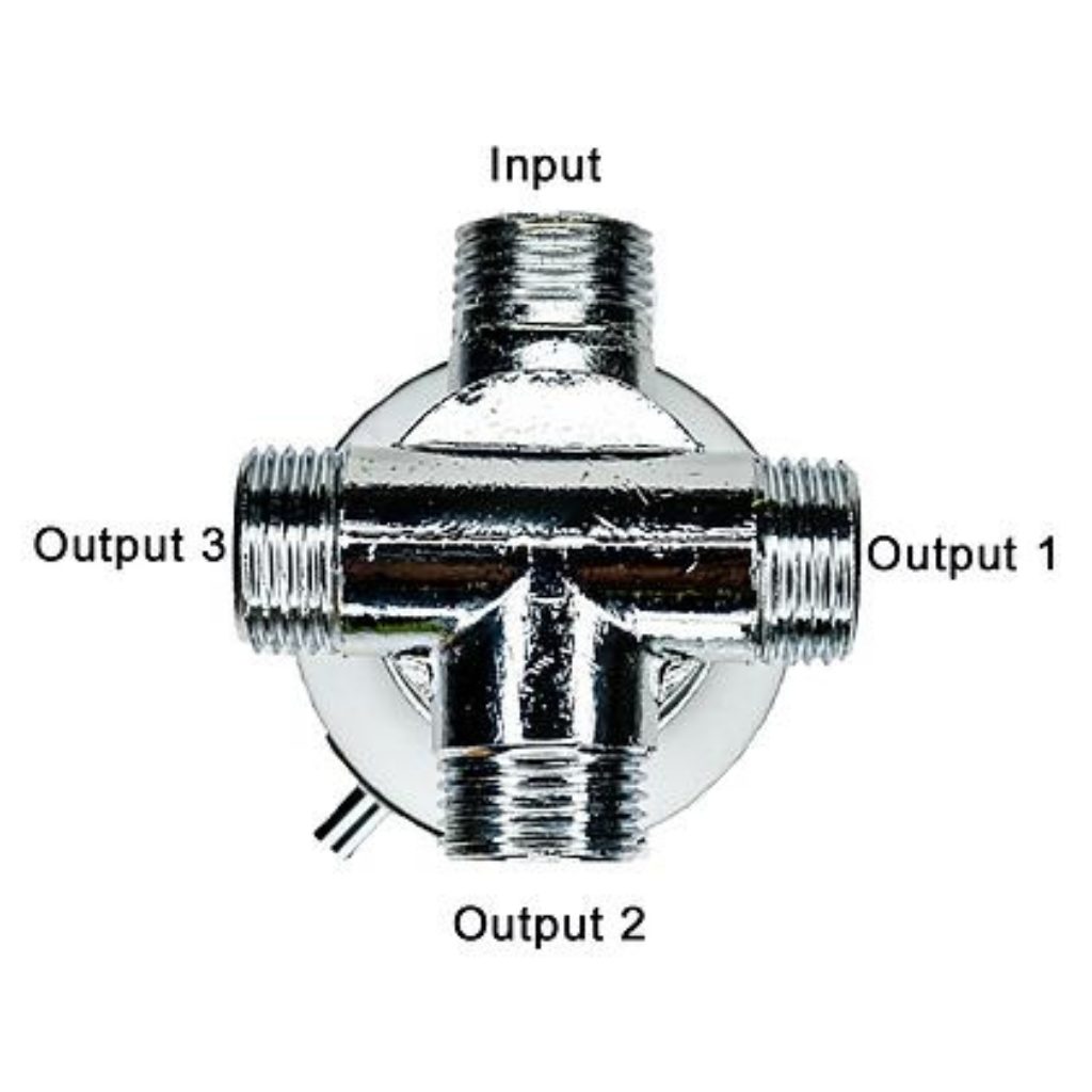 Topargee Showermiser In-Wall No Mixer - Chrome